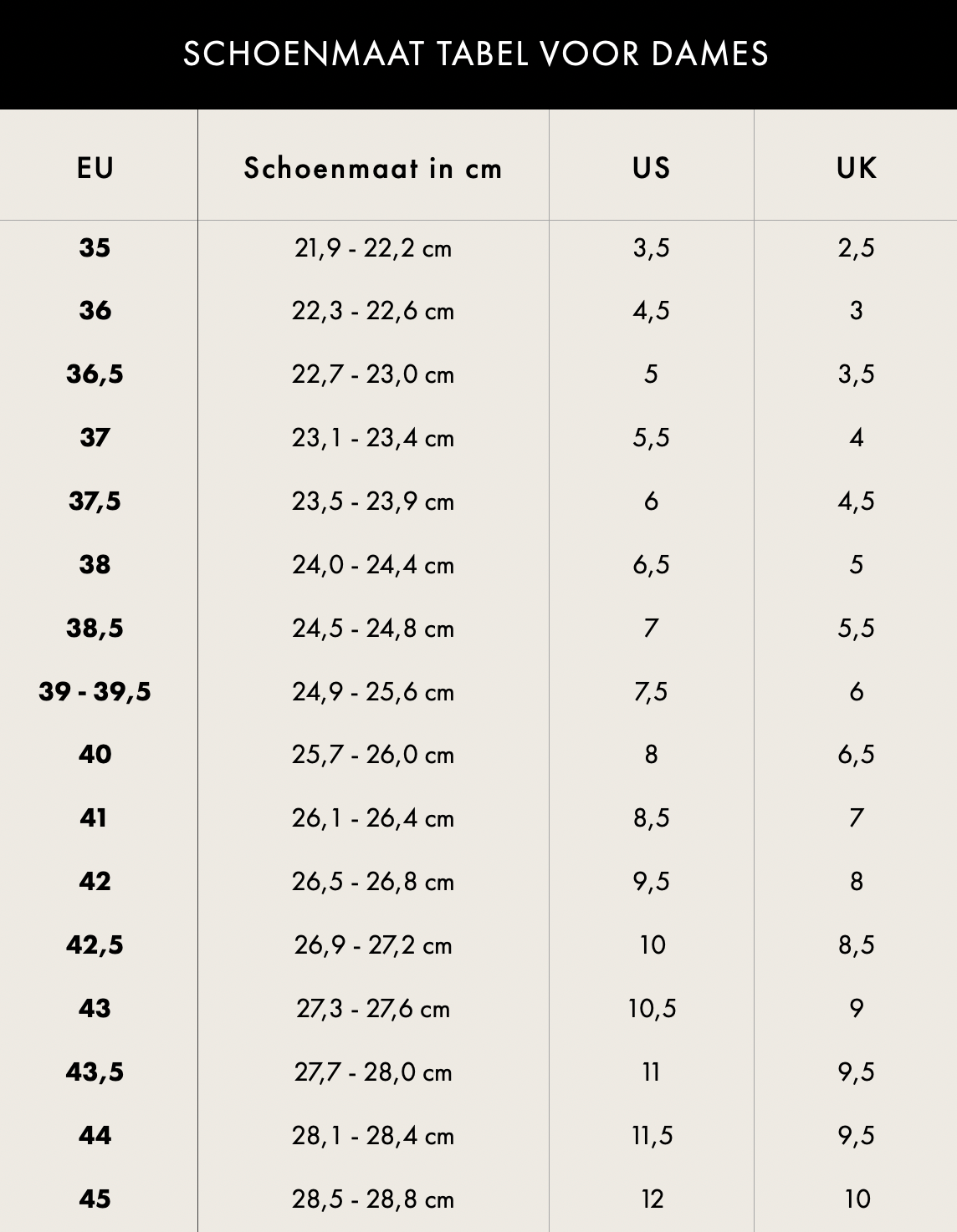 schoenmaat-tabel-voor-dames