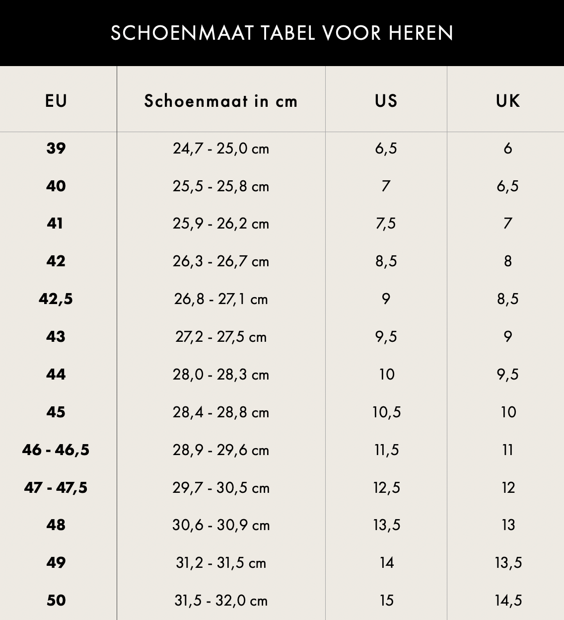 schoenmaat-tabel-voor-heren